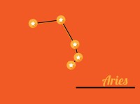 74年白羊座今日运势，74年白羊座运势今日查询