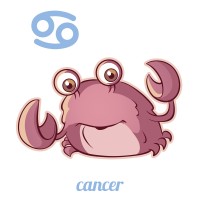 74年巨蟹座今日运势，74年巨蟹座运势今日查询