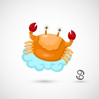 小熊看运势今日巨蟹座，小熊看运势巨蟹座今日运势