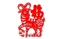 属羊2025今日运势详解：财运事业健康指南