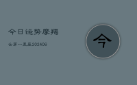 今日运势摩羯女第一星座(8月03日)